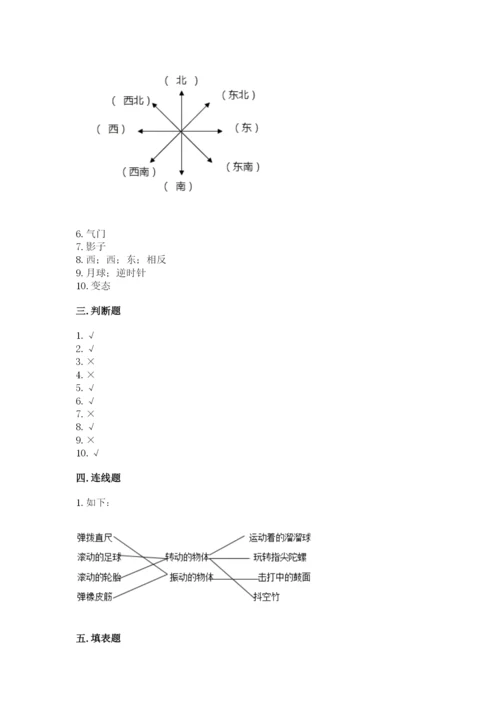 教科版科学三年级下册期末测试卷含答案.docx