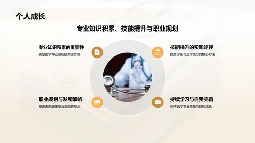 橙色摄影风医生工作汇报PPT模板