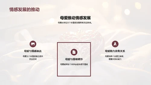 探索母爱的深度