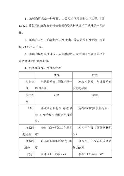 2023年七年级地理上册知识点总结苏教版.docx