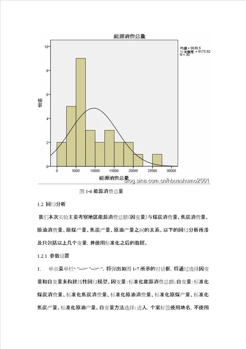 多元线性回归分析案例