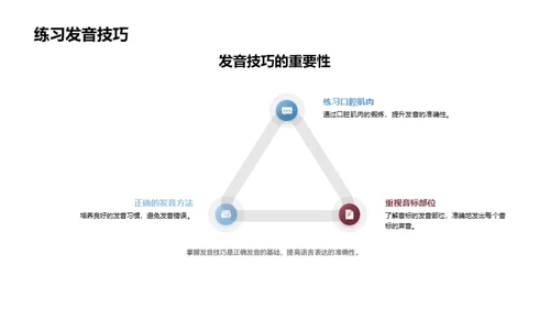 深度解析音标拼音