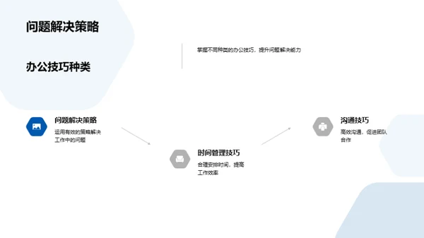 办公技能全面提升