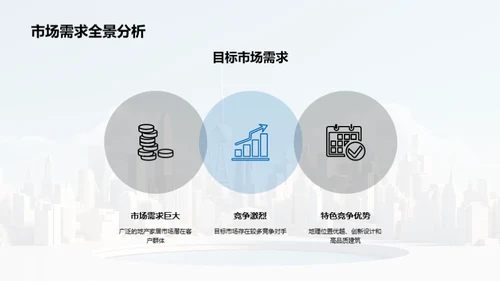 3D风地产家居商业计划书PPT模板