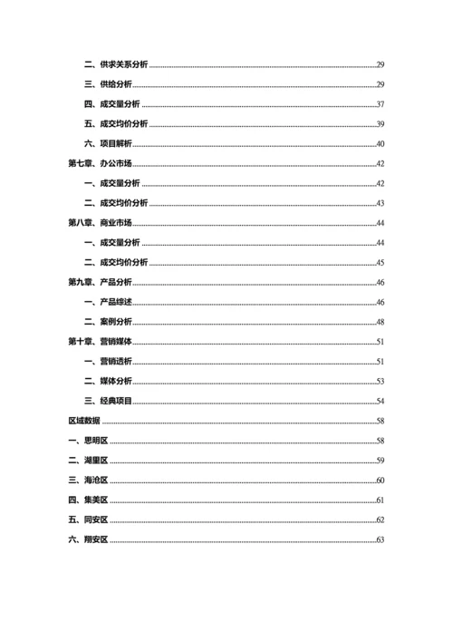 厦门市房地产市场研究报告.docx