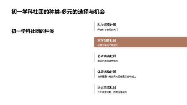 初一学科社团探索