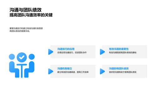 高效团队沟通实务PPT模板