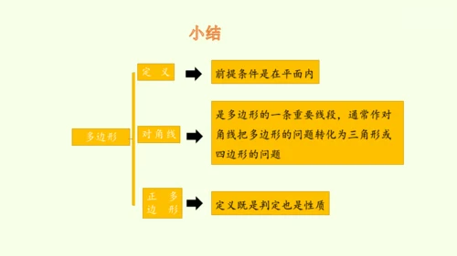人教版数学八年级上册11.3.1多边形  课件（共24张PPT）