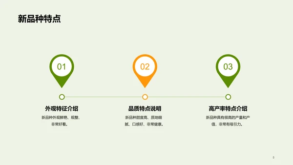 绿色现代农业新品种推广会发布会PPT模板