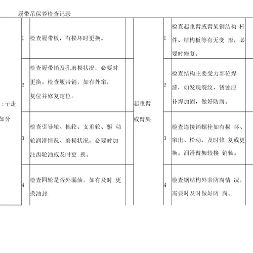 履带吊月保养记录