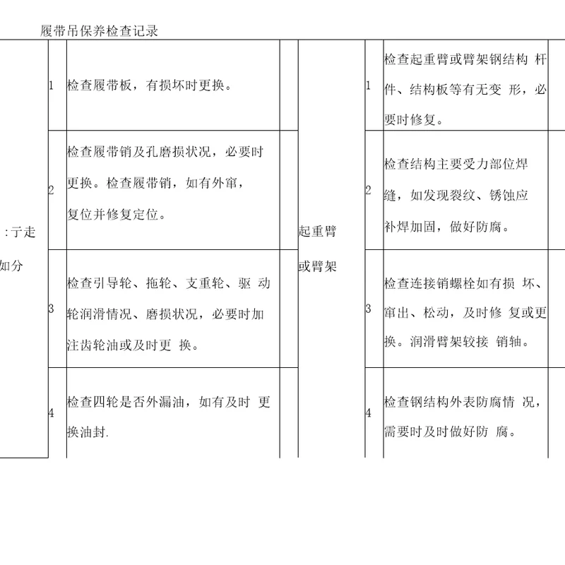 履带吊月保养记录