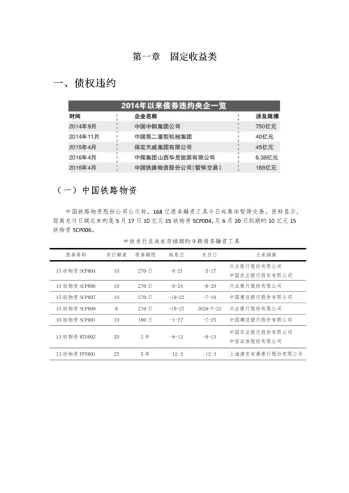 公司理财产品失败案例.docx