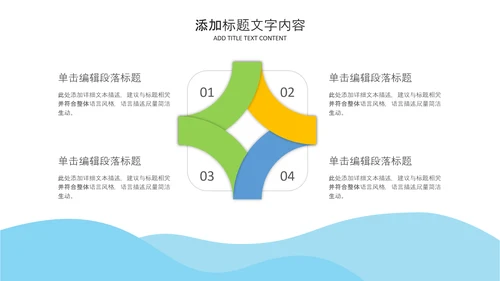 医疗药品销售医药代表业绩年终总结报告PPT