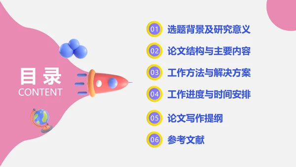 3D创意风物理学生开题本科论文毕业答辩物理专业