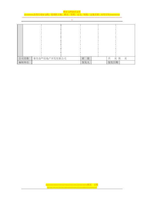 房地产投资发展部业务管理流程与节点说明.docx