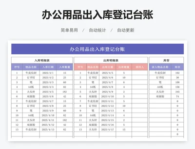 办公用品出入库登记台账