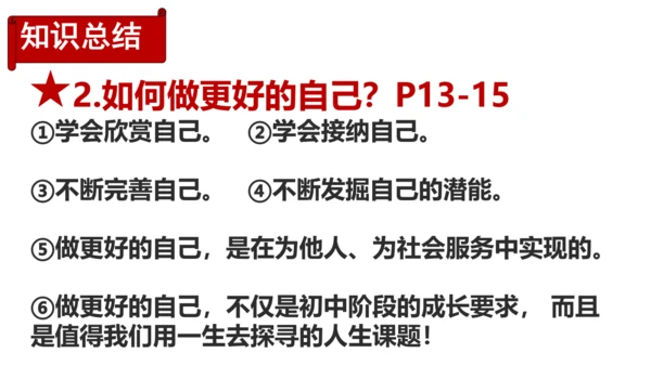 2.2 做更好的自己 课件(共21张PPT)
