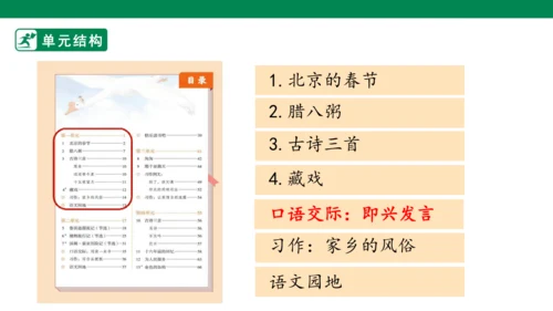 【核心素养】第一单元口语交际：即兴发言（课件）