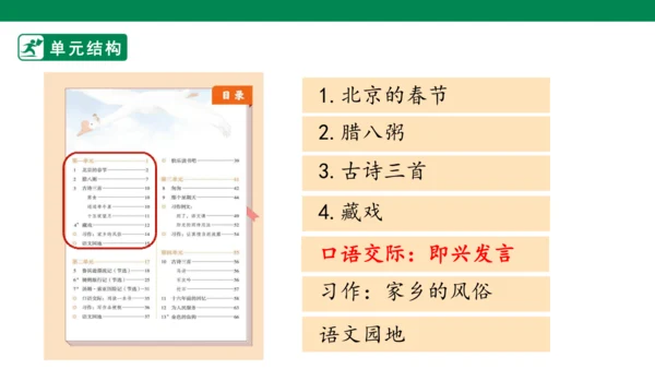 【核心素养】第一单元口语交际：即兴发言（课件）