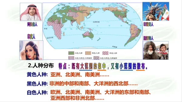 2.3.1人口与人种 课件