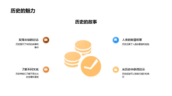 历史主题的深度解读