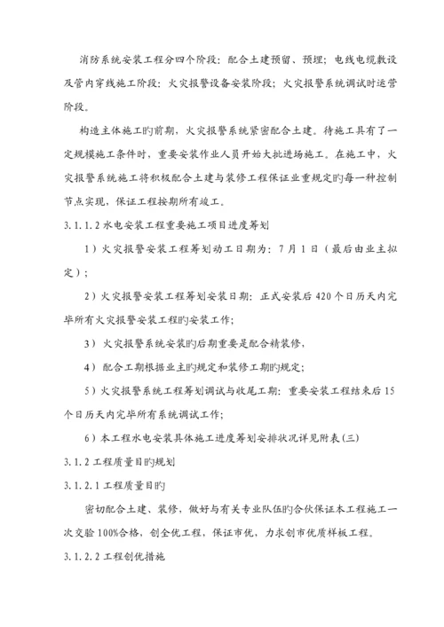 大连锁酒店火灾报警安装关键工程综合施工专题方案.docx