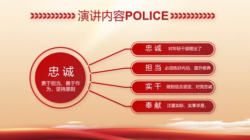 红色大气警察公安工作总结汇报PPT