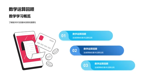 初二数学精讲PPT模板