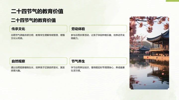 二十四节气谷雨PPT模板