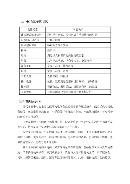 几种物流仓库共11页