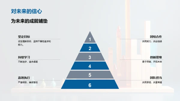 团队成长之路