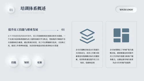 灰色简约商务培训体系规划通用PPT