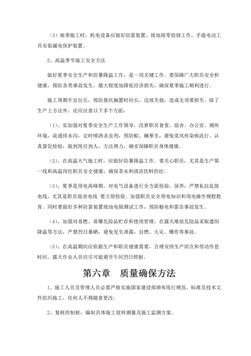 消防水池综合标准施工专业方案.docx