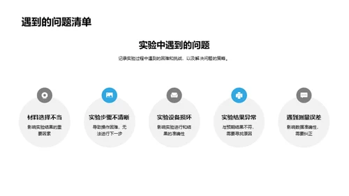 科学实验探究
