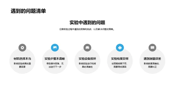 科学实验探究