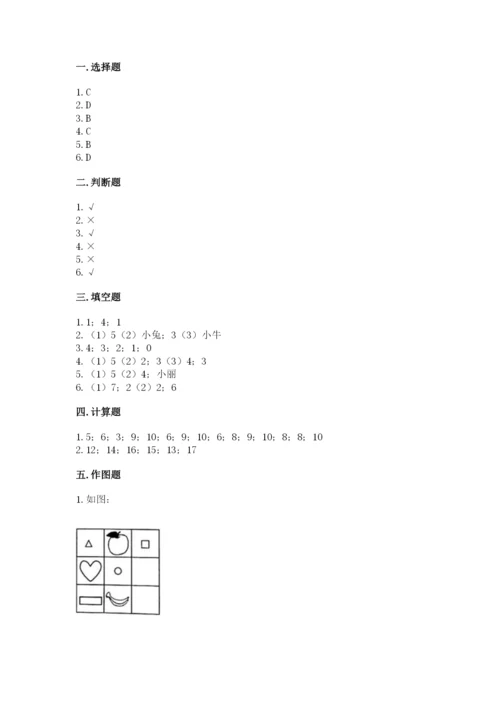北师大版一年级上册数学期末测试卷精品【b卷】.docx