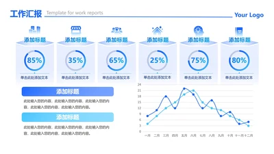 蓝绿色科技风数据图表工作汇报PPT单页