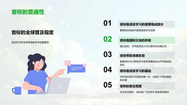 音标学习游戏PPT模板