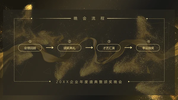 大气精美年度庆典颁奖典礼通用PPT模板