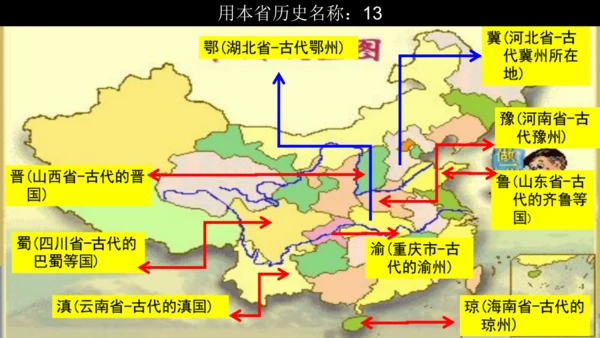 人教版（人文地理） 下册4.1.2 行政区划 课件