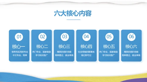 绘画美术教学工作汇报动态PPT