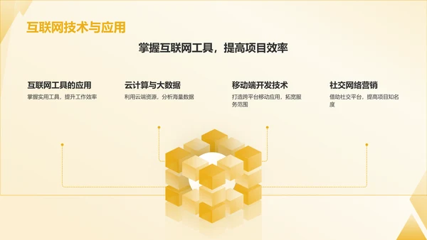 橙色3D风大学生互联网+创新创业项目计划书PPT模板