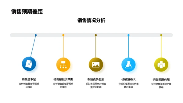 动物饲养收益全面剖析