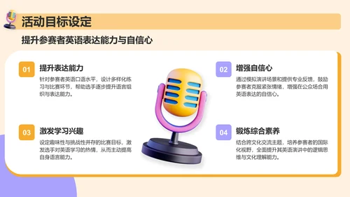 橙色3D风英语演讲比赛活动策划PPT模板