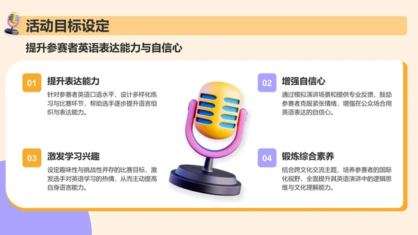 橙色3D风英语演讲比赛活动策划PPT模板