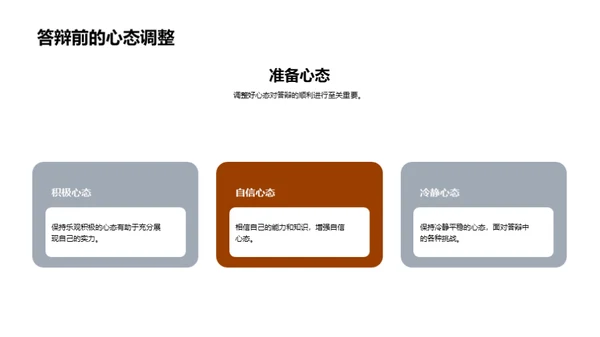 答辩之路：从准备到成功