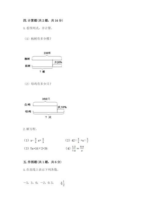 固原地区小升初数学测试卷完整.docx