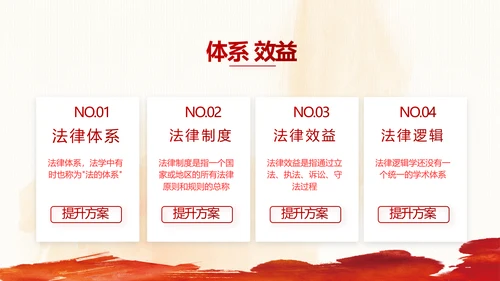 红色大气民法讲义法律知识讲座动态PPT模板