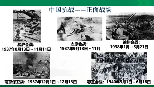 综合探究三 在世界反法西斯战争中看中国的地位与作用