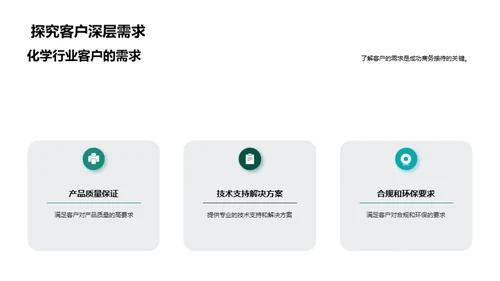 商务接待之化学行业礼仪